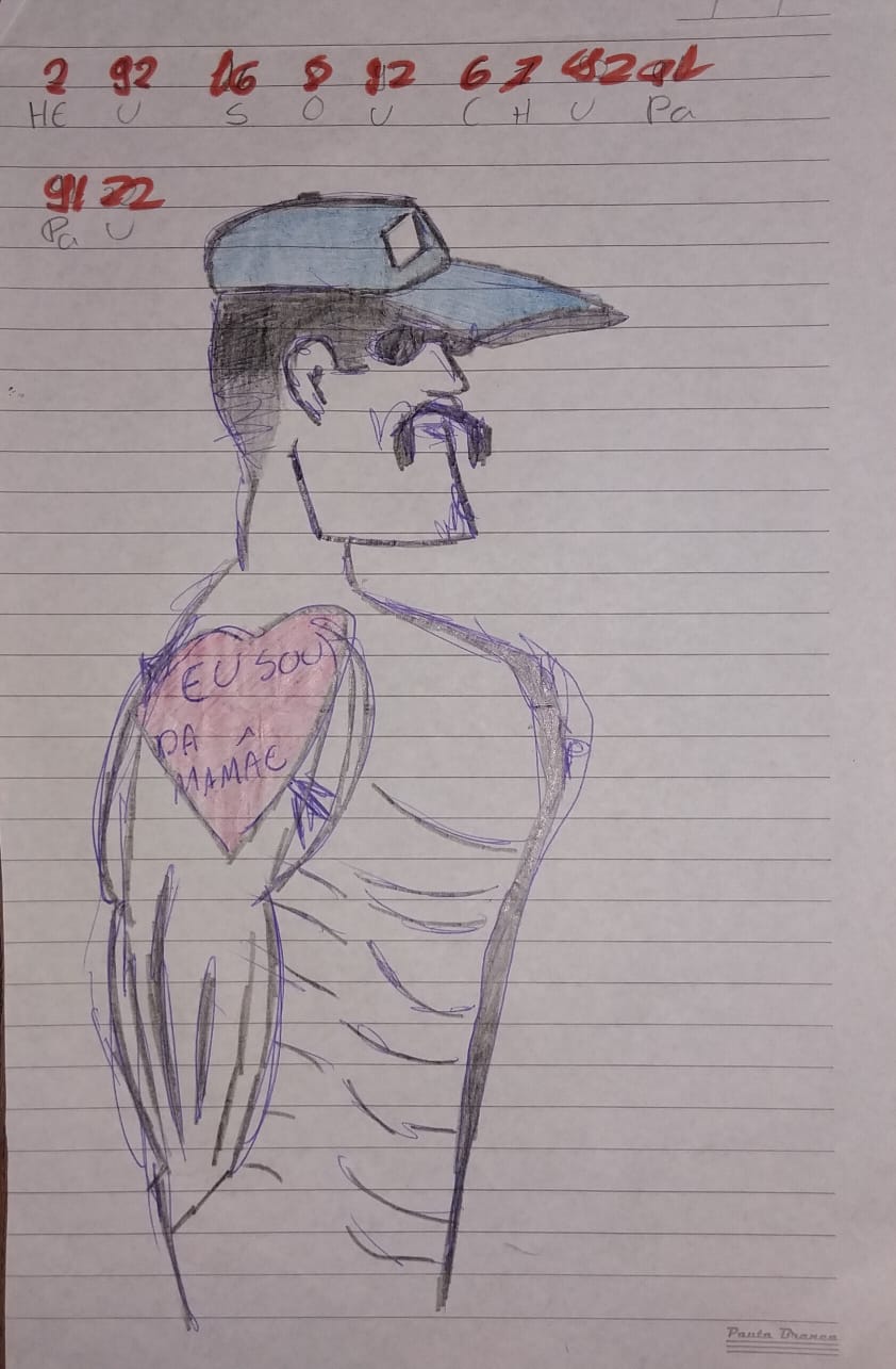 Descrição curta para cegos